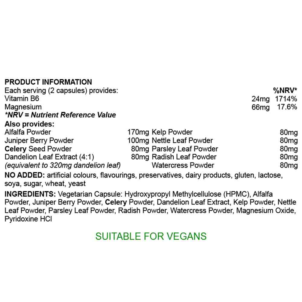 Water Balance Formula